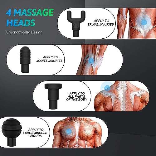 Massage Gun, Muscle Massage Gun Deep Tissue Body Massager, Quiet Professional Handheld 6 Speeds Sold by Go Fun Club FB Amazon