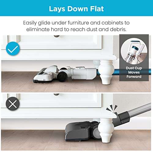 EUREKA RapidClean Pro Lightweight Cordless Vacuum Cleaner - £108.99 @ Amazon