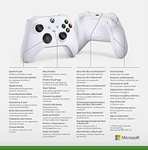 Used Like New XBOX Wireless Controller – Robot WHITE £30.58 delivered @ Amazon Warehouse