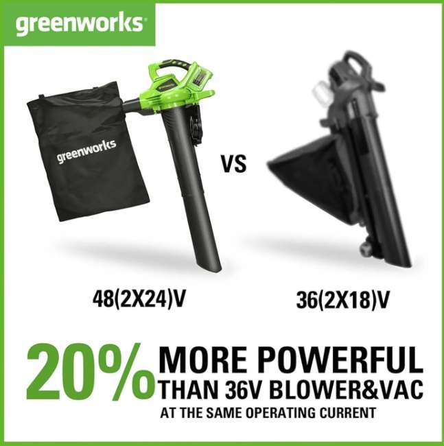 Greenworks 48V Cordless Leaf Blower Vacuum 2x 4Ah Batteries Dual 