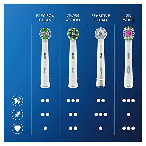 Oral-B Precision Clean Electric Toothbrush Head with CleanMaximiser Technology, Excess Plaque Remover, Pack of 10 - £18.04 with S&S