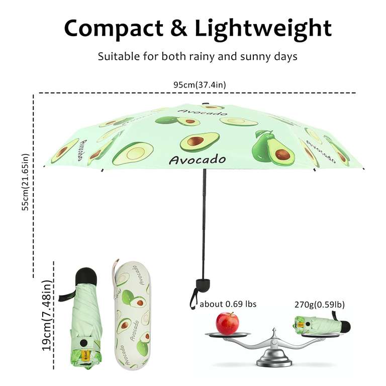 Compact Umbrella Windproof Strong,Folding Travel Umbrella - Sold By NESOI TRADING CO., LTD FBA