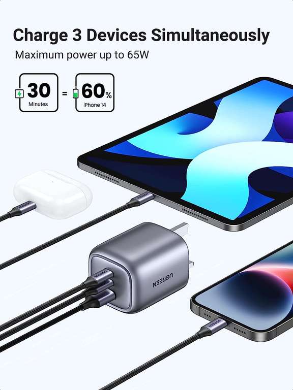 UGREEN 65W USB C Charger Nexode Foldable 3-Port Support PPS/PD3.0 65W/45W Fast Charger w/voucher - Sold by UGREEN GROUP LIMITED UK / FBA