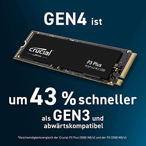 4TB - Crucial P3 Plus PCIe Gen 4 x4 NVMe SSD - 4800MB/s (PS5 Compatible) - £166.79 (cheaper with fee-free card) @ Amazon Germany