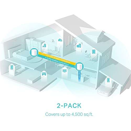 TP-Link Deco X50 AX3000 Mesh Wi-Fi 6, Dual-Band with Gigabit Ports | 2 pack £129.99 @ Amazon