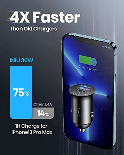 USB C Car Charger, INIU [USB C 30W+USB A 30W] PD3.0 5A Fast Charge - £6.36 with voucher @ Topstar Getihu Amazon