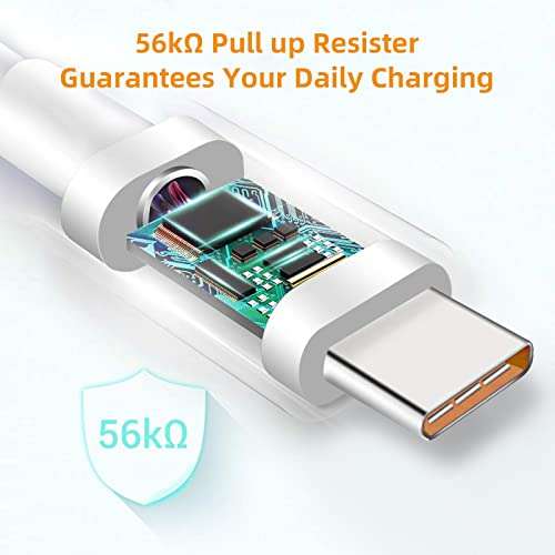 65W USB C Fast Charger Cable (2 Pack), 5A, 1m @ Omivine-UK / FBA