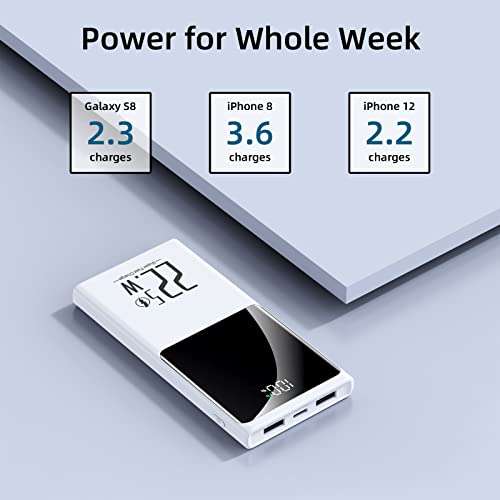 Portable Power Bank Charger 10000mAh 22.5W Fast Charging PD3.0 QC4.0 USB C in/Out Four Colours - £9.99 @ JNT UK Official / Amazon