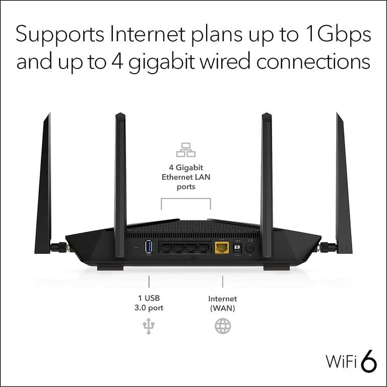 NETGEAR Nighthawk Wifi 6 Router (RAX50) | AX5400 Wireless Speed (up to 5.4 Gbps)