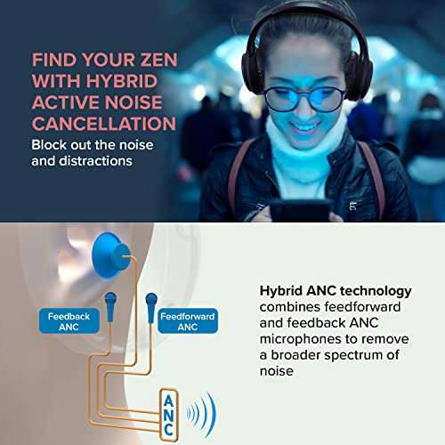 CREATIVE - Zen Hybrid Wireless Over-ear Headphones ANC, Black/White £55.99 with voucher @ Sold by Creative Labs / Fulfilled By Amazon