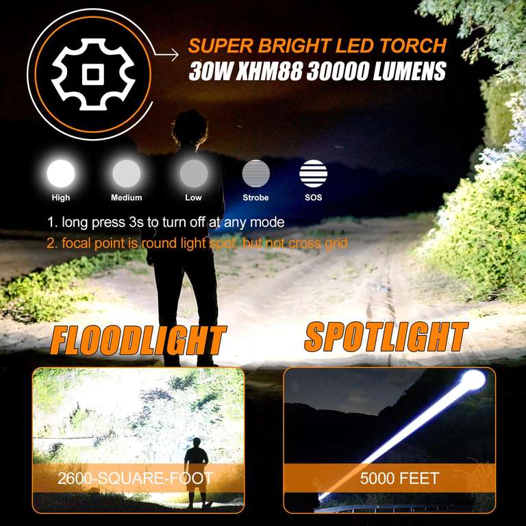 Relybo Torches LED Super Bright Rechargeable, Flashlight 30000 Lumens - sold by BEYSTE-UK