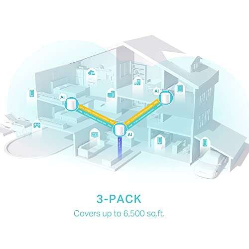 TP-Link Deco X60 AX5400 Whole Home Mesh Wi-Fi 6 System