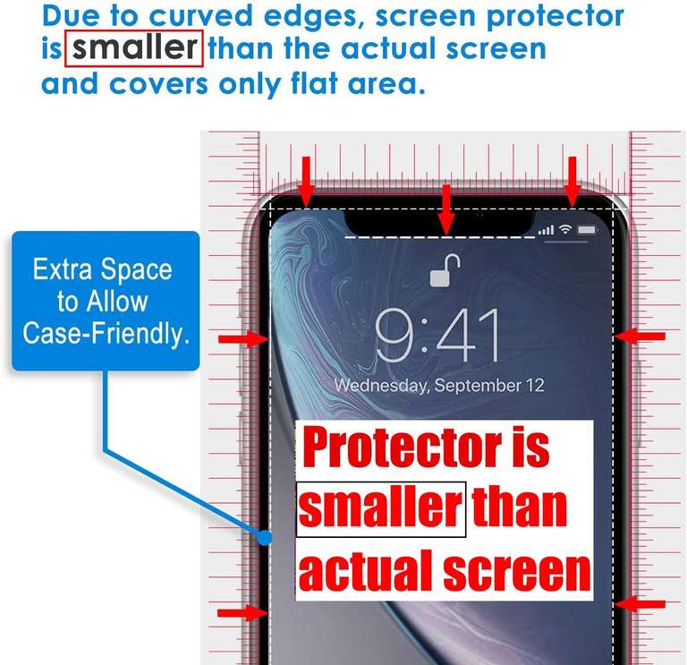 4-Pack Screen Protector for iPhone 11/ XR, Tempered Glass Film, 6.1-Inch - Sold by 4youquality