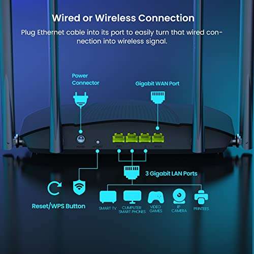 Tenda RX9 Pro AX3000 WiFi 6 Gigabit Dual Band Wireless Router - £49.99 (Prime Exclusive Deal) @ Amazon