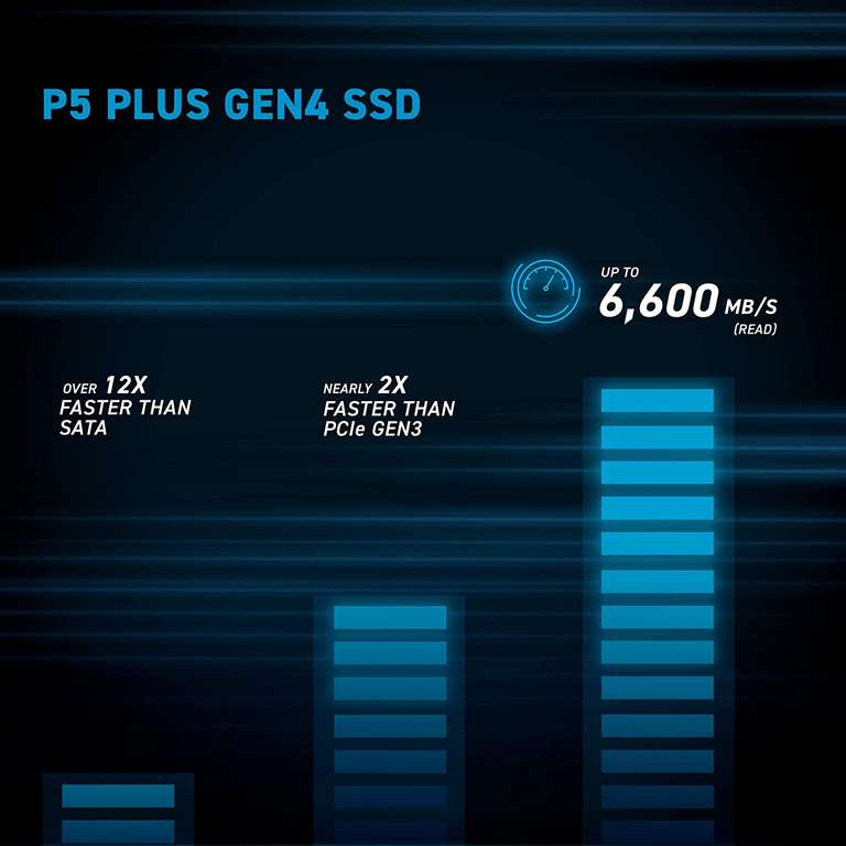 500GB - Crucial P5 Plus PCIe Gen 4 x4 NVMe SSD - 6600MB/s, 3D TLC, 1GB Dram Cache, PS5 Compatible (£20.50 delivered with eligible promo)
