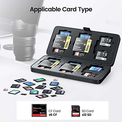 ORICO SD Card Holder with code. Sold by ORICO Official Store FBA