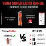 ThermoPro TempSpike Truly Wireless Meat Thermometer BBQ, Smoking, Air Fryers, - £61.19 with 20% voucher, sold by My iTronics @ Amazon