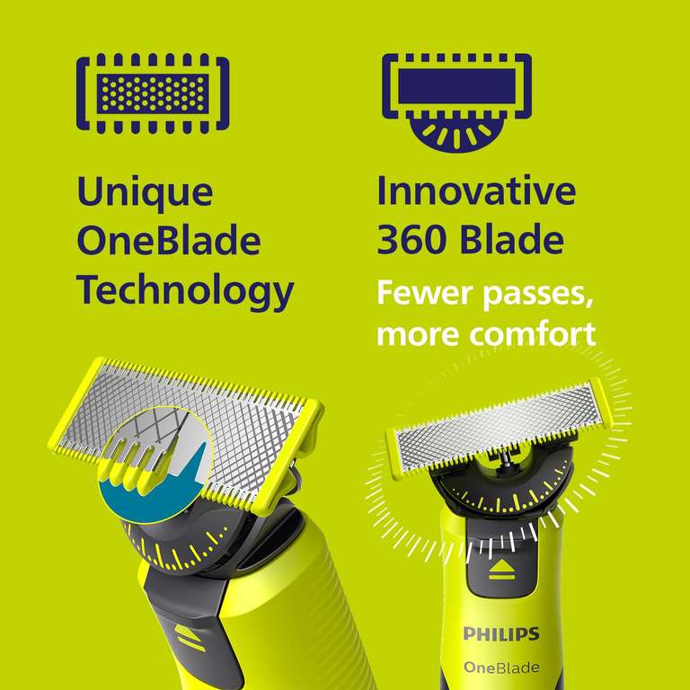 Philips OneBlade 360 with Connectivity Face + Body, Electric Beard Trimmer