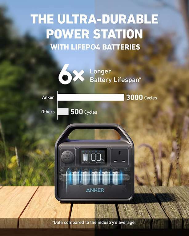 Anker Portable Power Station 256Wh, 521 Portable Generator £189.99 inc voucher (Prime Exclusive) Sold by AnkerDirect UK @ Amazon