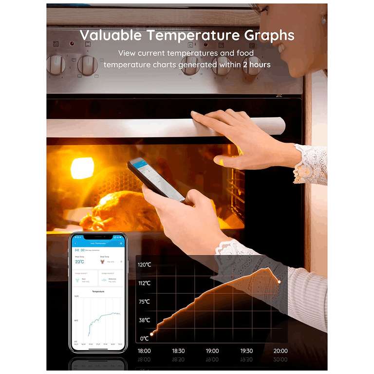 Govee Bluetooth Digital Food Thermometer with Probe - 70m Wireless Control £8.99 Delivered With Voucher @ Govee UK / Amazon