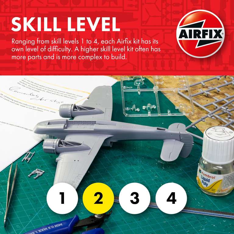 Airfix Battle of Britain Memorial Flight 1/72 Kit – £32.32 at Amazon ...