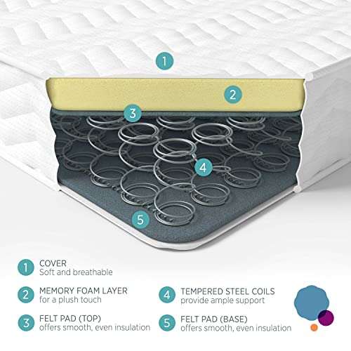 Summerby Sleep' No1. Coil Spring and Memory Foam Hybrid Mattress (Small Double) 122cm x 190cm - £73.05 @ Amazon