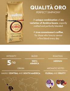 100% Arabica Medium Roast Coffee Beans, 250 g, (Pack of 6) £21 at checkout / £18.30 with sub & save @ Amazon