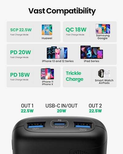 INIU Power Bank, 22.5W Fast Charging 10000mAh Battery Pack USB C Input & Output - (with voucher) Sold by Topstar Getihu FBA