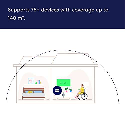 Amazon Eero 6+ Whole Home Mesh Wi-Fi 6 Router System - £144.99 Prime Exclusive @ Amazon