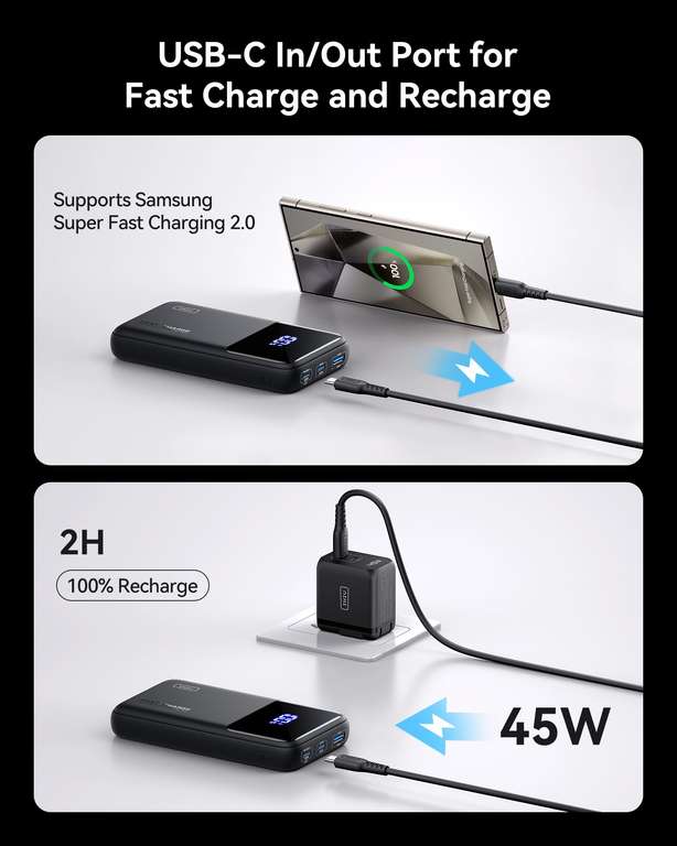 INIU Power Bank, 65W 20000mAh Fast Charging Portable Charge - (with voucher and code) Sold by Topstar Getihu FBA