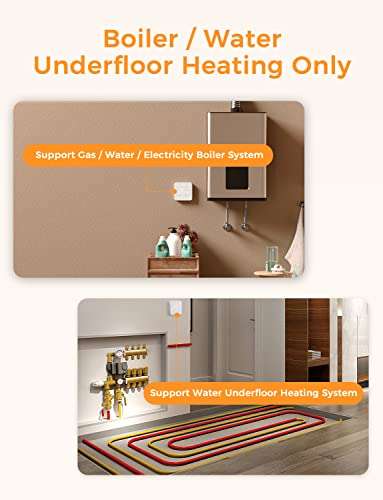 Refoss Smart Thermostat for Combi Boiler/Water Underfloor Heating - w/Voucher