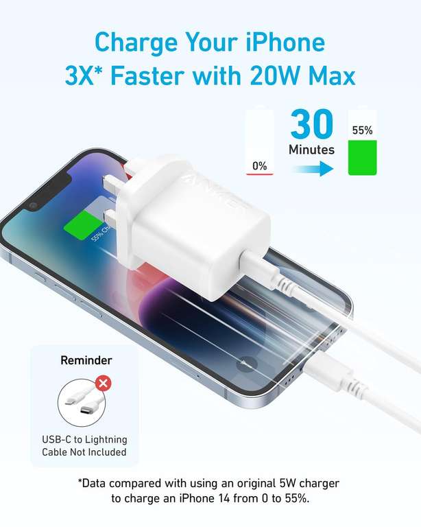 Anker USB C Plug, 20W USB C Fast Wall Charger (5 ft USB-C Cable Included) - Sold by AnkerDirect UK