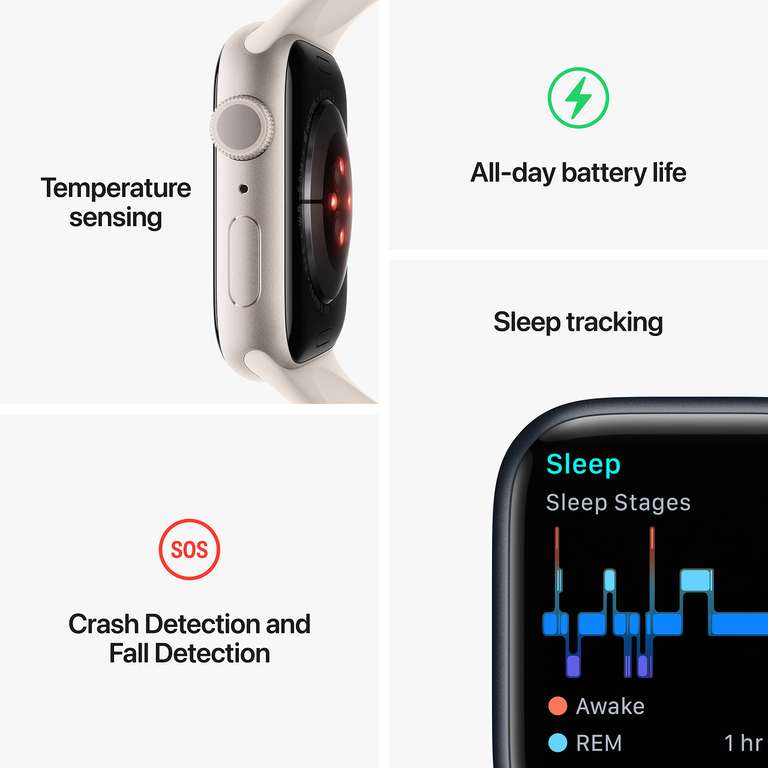 Apple Watch Series 8 (GPS 45mm) Smart watch - Aluminium Case with (PRODUCT) RED. Fitness Tracker, Blood Oxygen & ECG Apps, Water Resistant