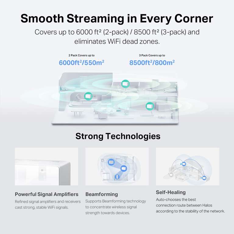Mercusys AX6000 Whole Home Mesh Wi-Fi 6 System, 3 pack,, 8,500 Square Feet