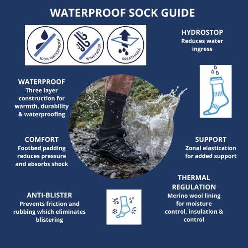 SEALSKINZ Waterproof Cold Weather Knee Length Sock grey/black Size S,L,XL only
