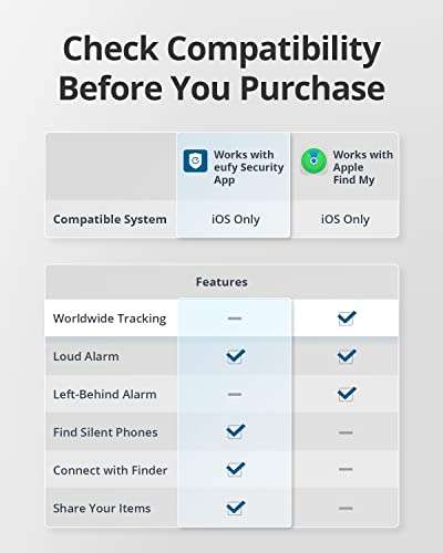 eufy SmartTrack Link (single/pair), Bluetooth Item/Key Finder, replaceable battery, iOS-only (non-Android) - sold by AnkerDirect UK FBA