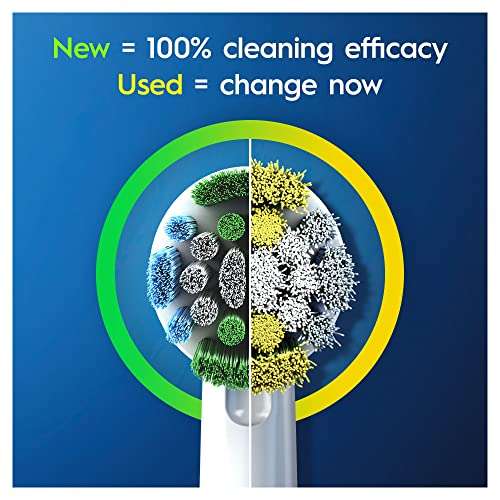 Oral-B Pro Battery Toothbrush, 2 Batteries Included £8.94 Dispatched By Amazon, Sold By My Store UK