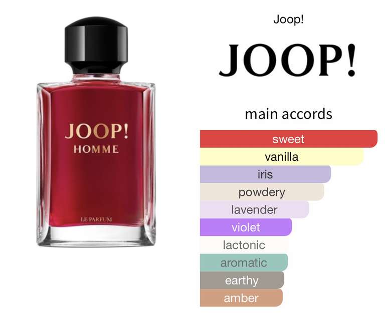 Joop Le Parfum 75ml - £20.30 del from Notino