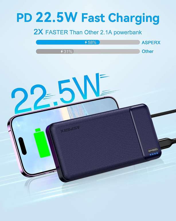 AsperX 22.5W Power Bank Fast Charging [ Slimmest & Lightest ] 10000mAh Portable Charger @ JIAHONGJING STORE FBA