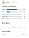 Skechers Men’s Nubuck Waterproof Verdict 6 Eye Padded Boots (Sizes 7-12)
