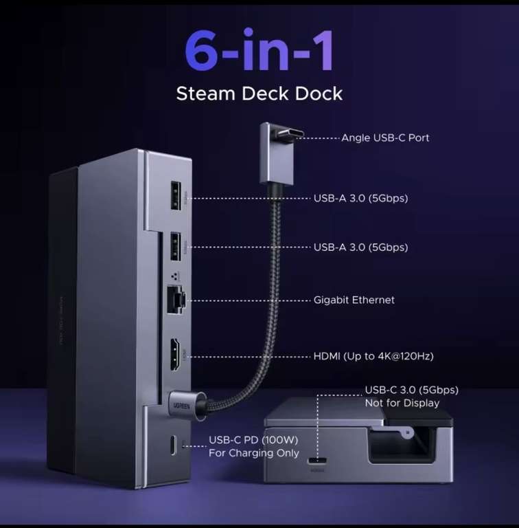 Leehitech Hub USB C, 6 En 1 Adaptateur Multiport Station D'accueil Steam Deck Avec HDTV 4K/60 Hz, Charge Rapide PD 100W, Entrée USB 2.0 Et Ethernet
