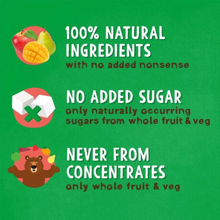 BEAR Mango Yoyos - Dried Fruit Rolls - Healthy Kids Snack - Vegan - 20g (18 packs) £6.48 (£5.83 with Sub and Save) @ Amazon
