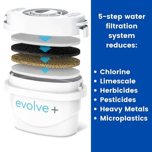Aqua Optima PJ0633 Fridge Water Filter Jug for Reduction of microplastics, Chlorine, limescale and impurities, White, 2.5L - £6.99 @ Amazon