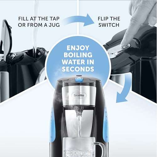 Breville HotCup Hot Water Dispenser | 3kW Fast Boil |1.5L | Energy-Efficient | Gloss Black [VKJ142]