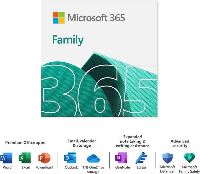 Microsoft 365 Family 6 People 12 months (+ 3 mths free) & McAfee / 6 TB cloud storage (1TB pp) = £44.99 w/ signup code (c+c or digital)