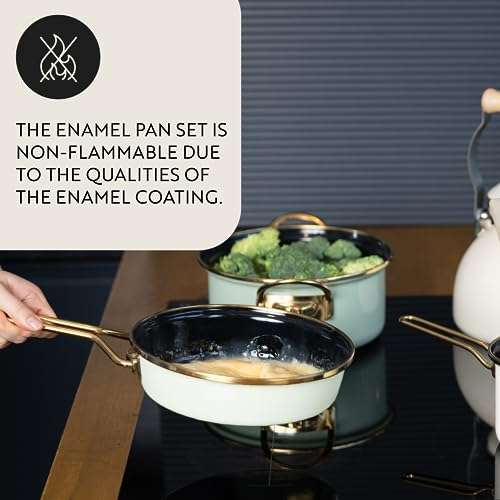 ENGLISH HOME 2 Pcs Enamel Frying Pan for Induction Hob with Enamel Handle with voucher - Sold by The MegaMerchant UK FBA