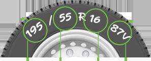 Asda tyres good prices & fitted @ your local garage for the price quoted.