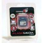 2GB SD card £17.33 Delivered