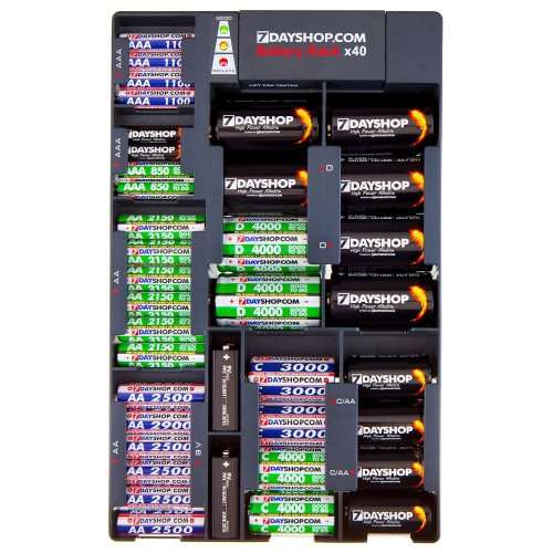 Battery Organiser with Battery Tester (£7.66 Delivered) @ Amazon 7dayshop