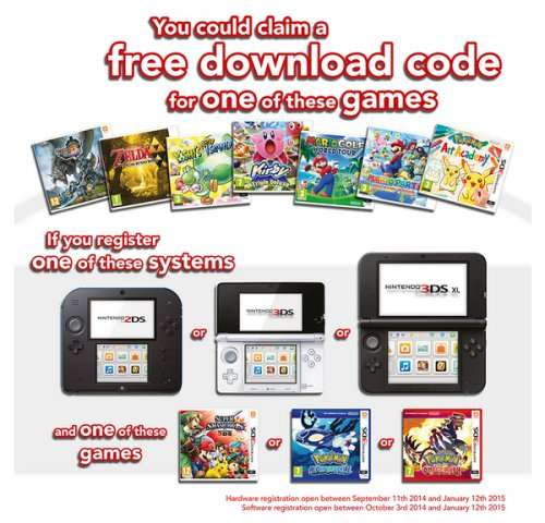 Register a 3DS and a copy of SSB or Pokemon and get a free game download including Zelda/Mario/Yoshi (list in comments) @ Nintendo